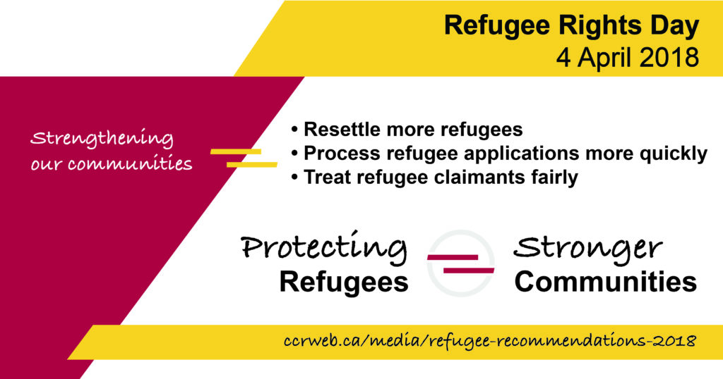 4_april_refugee_rights_day