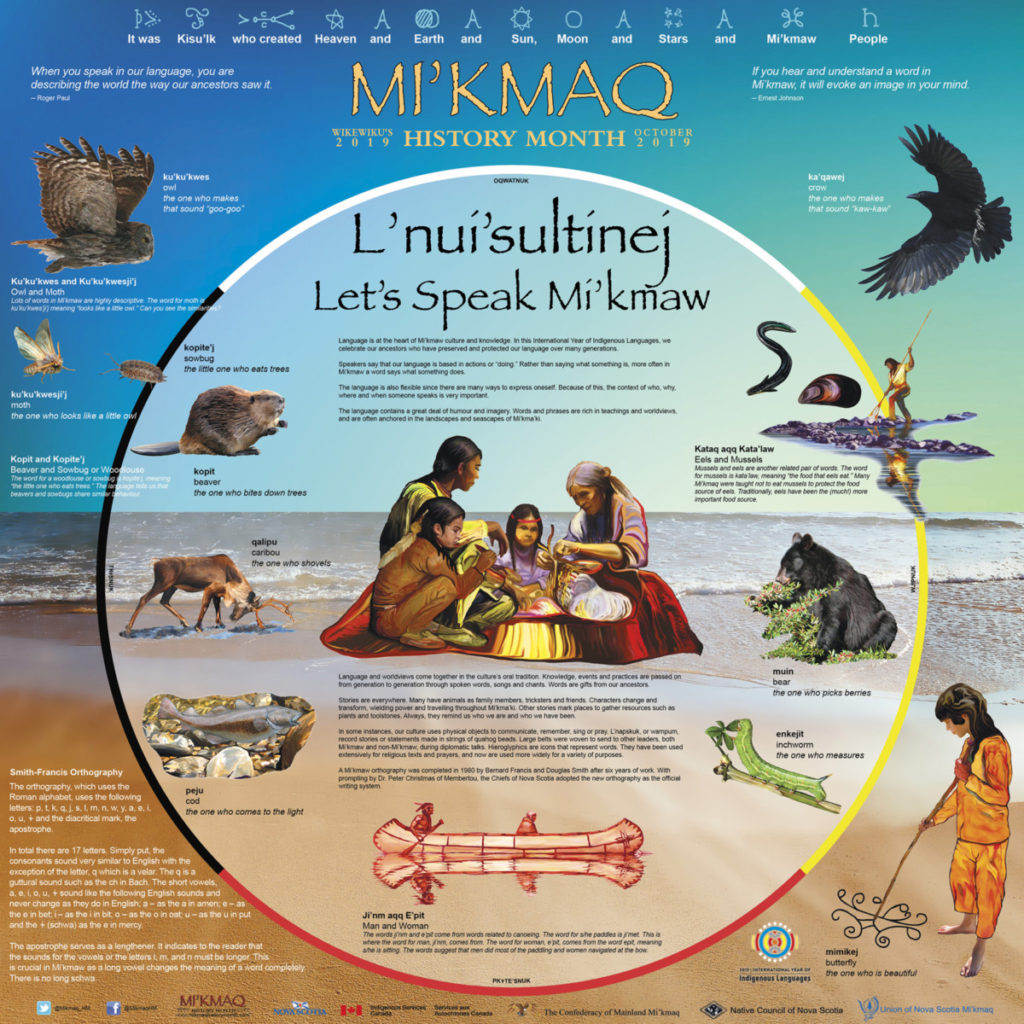 Mi'kmaq History Month Poster. The poster includes photos of two adults and two children sitting together in a circle. Photos of animals and their names in Mi'kmaq along with the description go around the page.