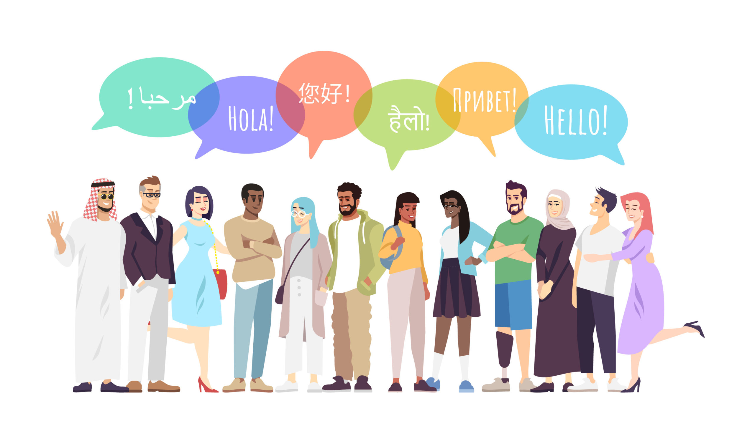 Multilingual Hello