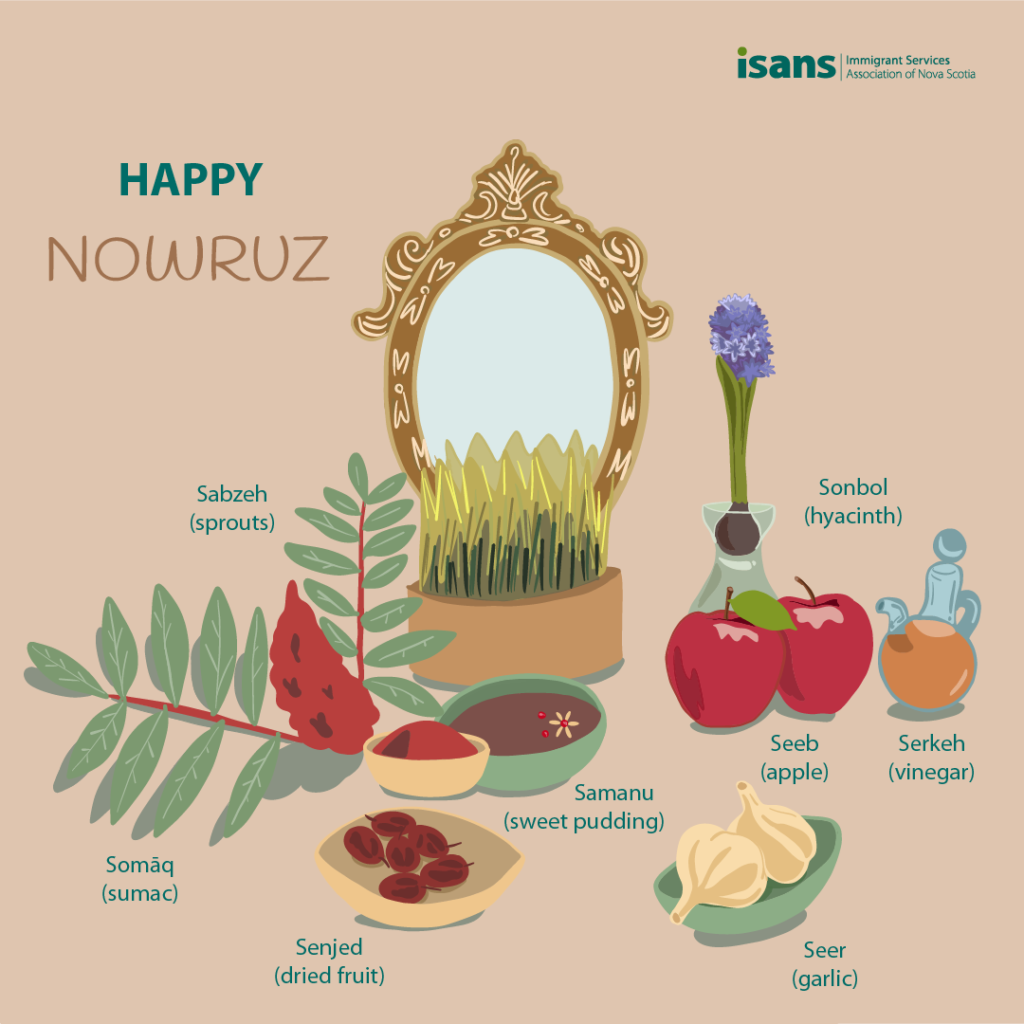 Nowruz graphic