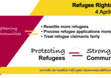 4_april_refugee_rights_day