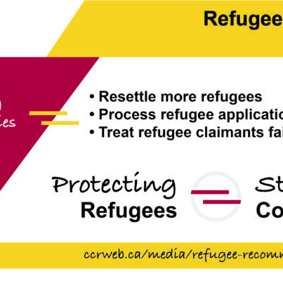 4_april_refugee_rights_day