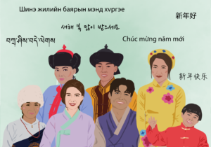 Happy Lunar New Year from ISANS graphic consists of people from various countries in their traditional outfit along with Happy New Year messages in their languages